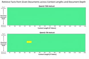 皇马24-25赛季客场球衣曝光：亮橙色搭配黑色，衣领有白色条纹